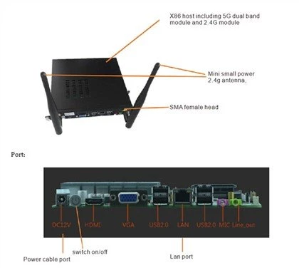 Откриване на Wifi