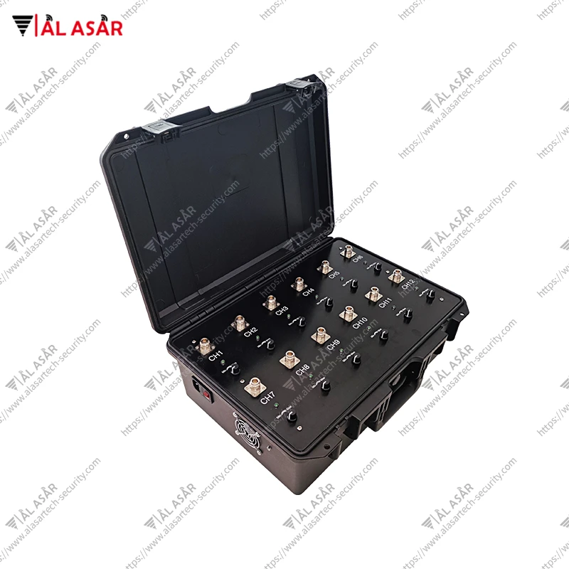 Handheld Signal Blocker
