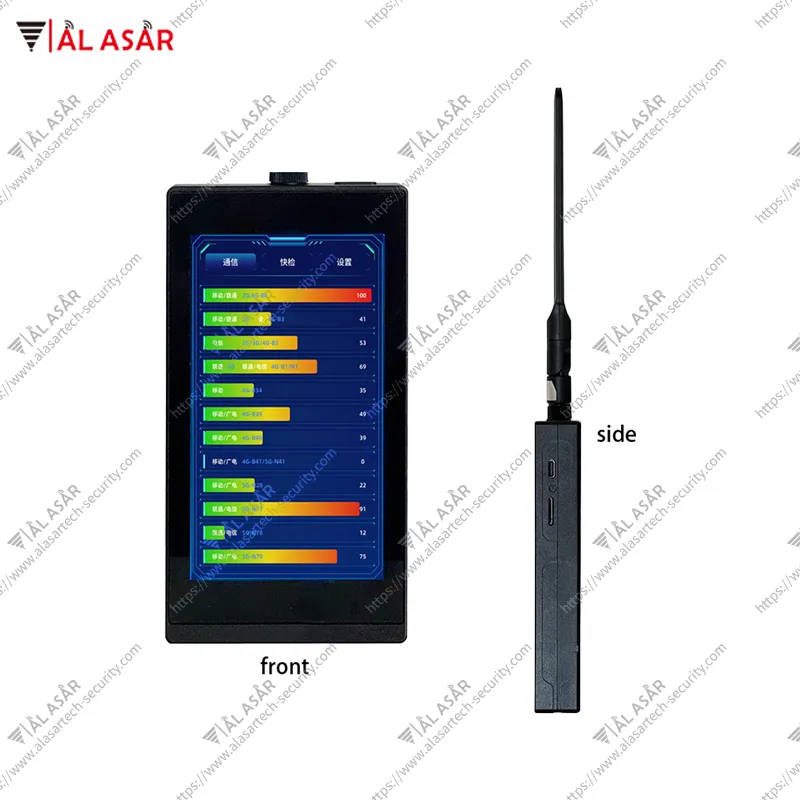 Gps Locator Finder